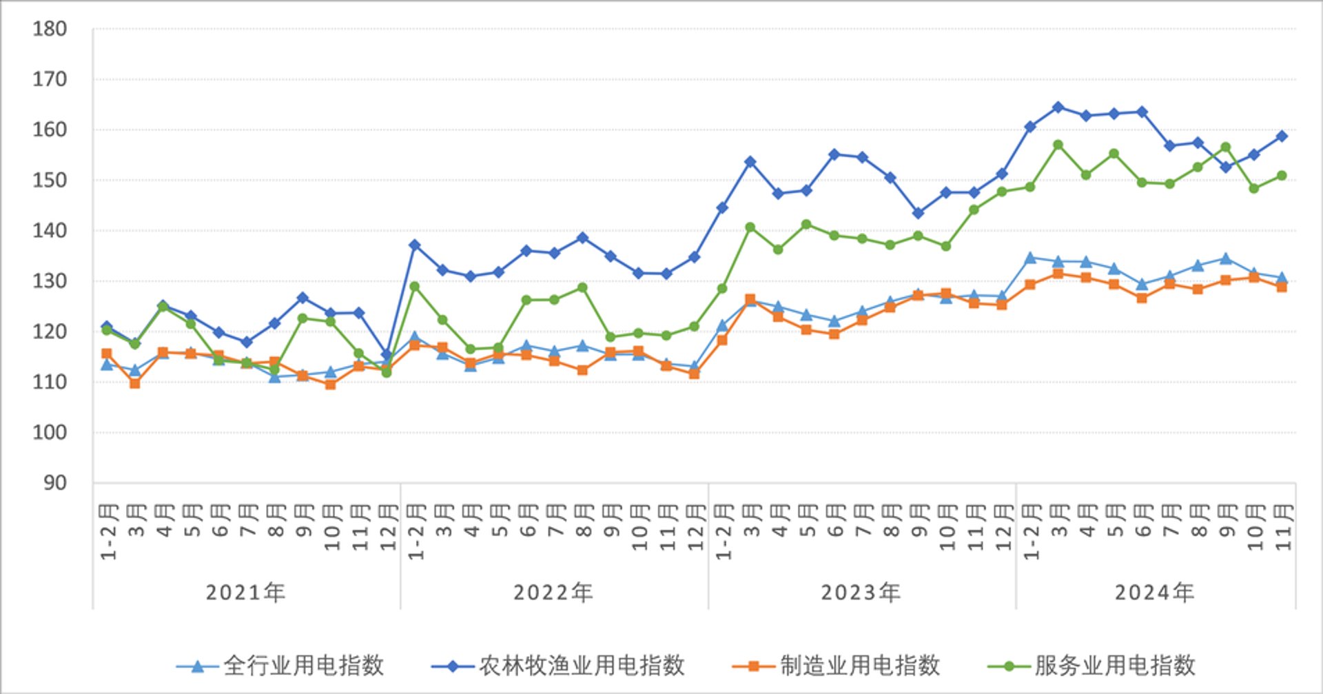 普恒伟业网络